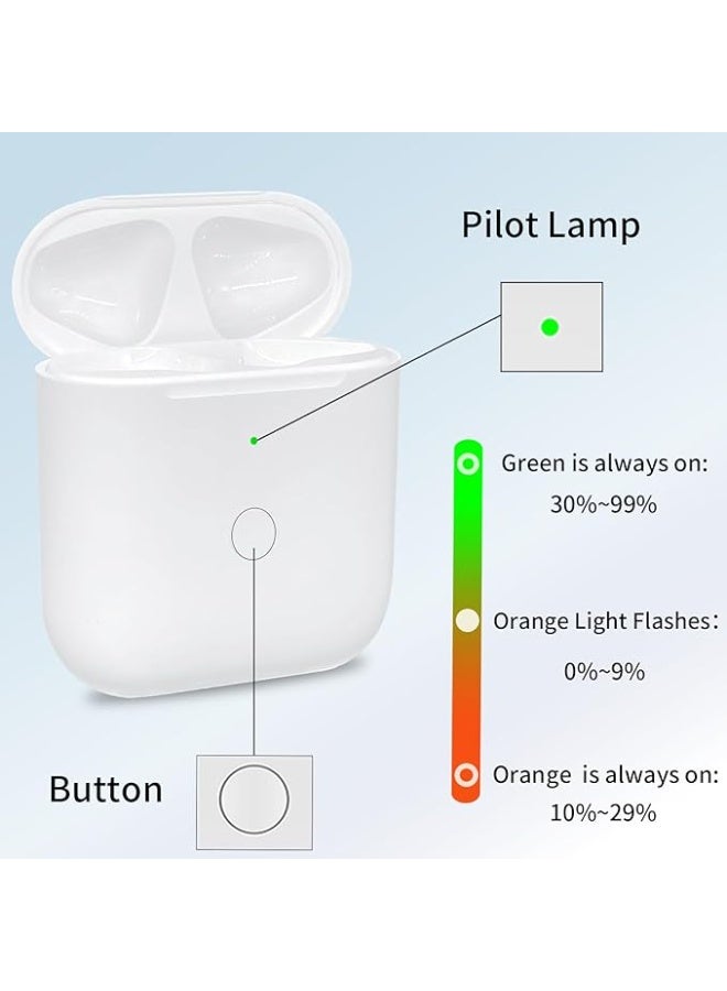 علبة شحن لاسلكية لسماعات AirPods - علبة شحن بديلة متوافقة مع AirPods 1 و2 مع زر مزامنة وإقران بلوتوث، علبة شحن AirPods من الجيل الأول والثاني، بدون سماعات AirPods - Image 3